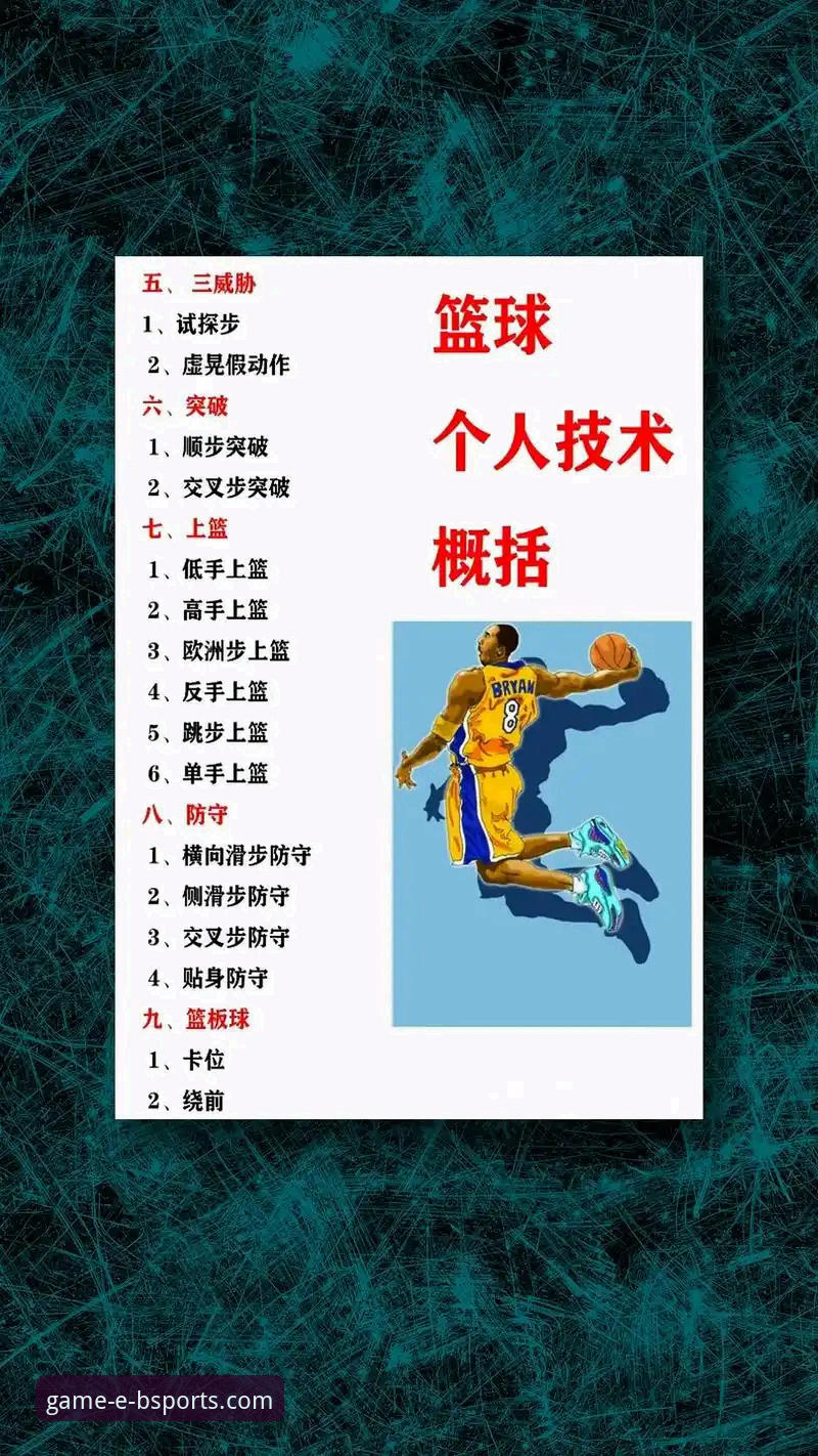 b体育安卓版 如何从一场高得分对决中,洞悉现代篮球的攻防博弈?